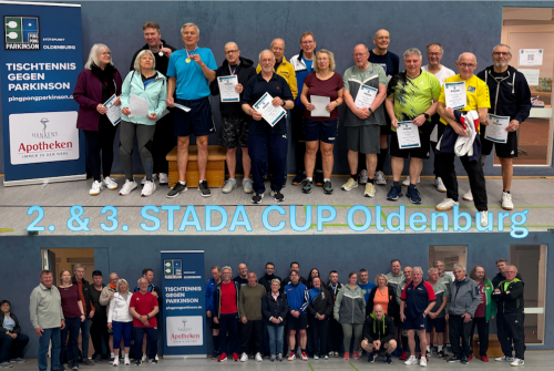 Teilnehmende 2. + 3. STADA CUP
